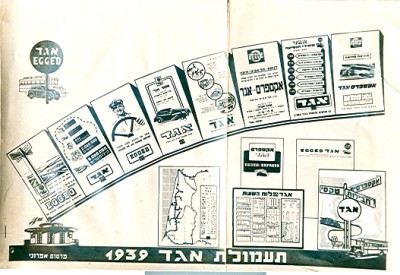 סיכום תעמולת אגד 1937