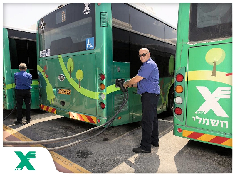 The Largest Charging Station Farm in the World is being Built in Haifa