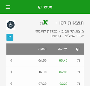 חיווי לסימון הנגישות באפליקציה